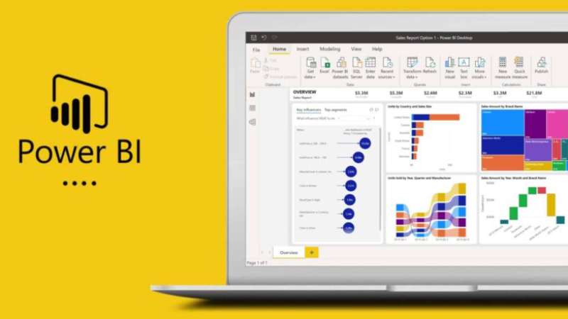 Power BI - Avancé