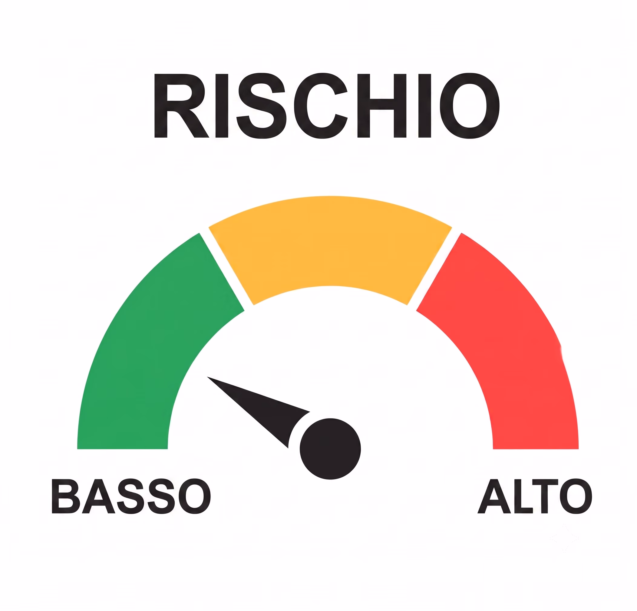 Antincendio - Livello 1 - Rischio Basso (4h)