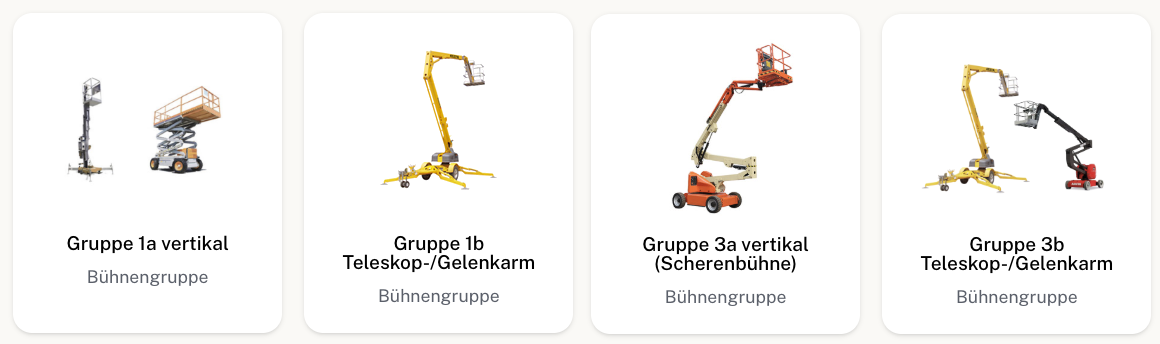 Bühnenschein Gruppe 1a, 1b, 3a und 3b