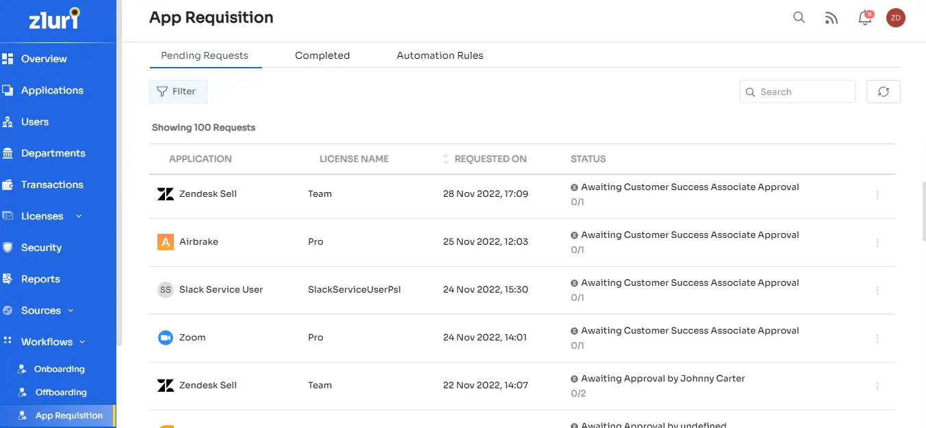 zluri access request feature review