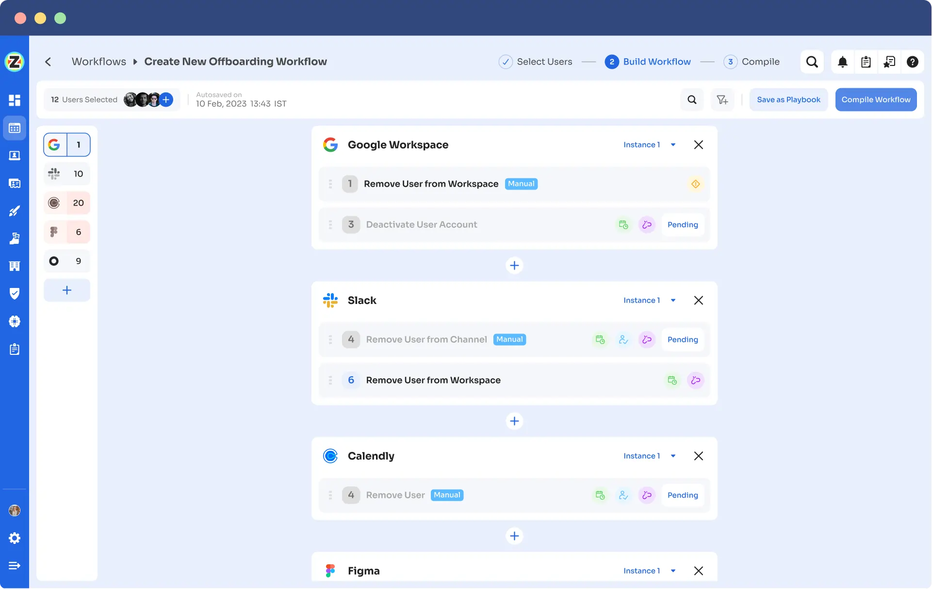 zluri offboarding playbook review