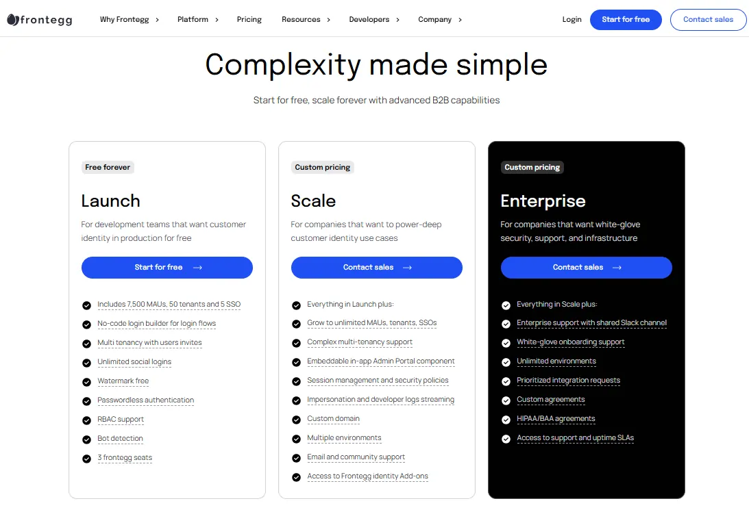 frontegg pricing review
