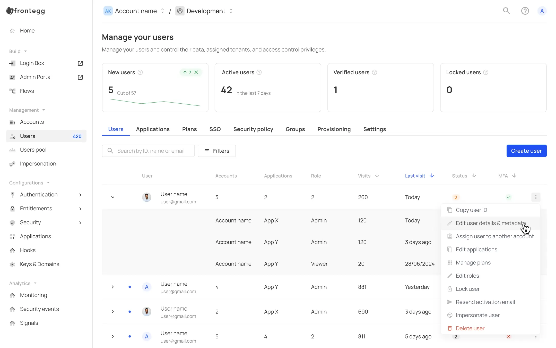 frontegg user management review