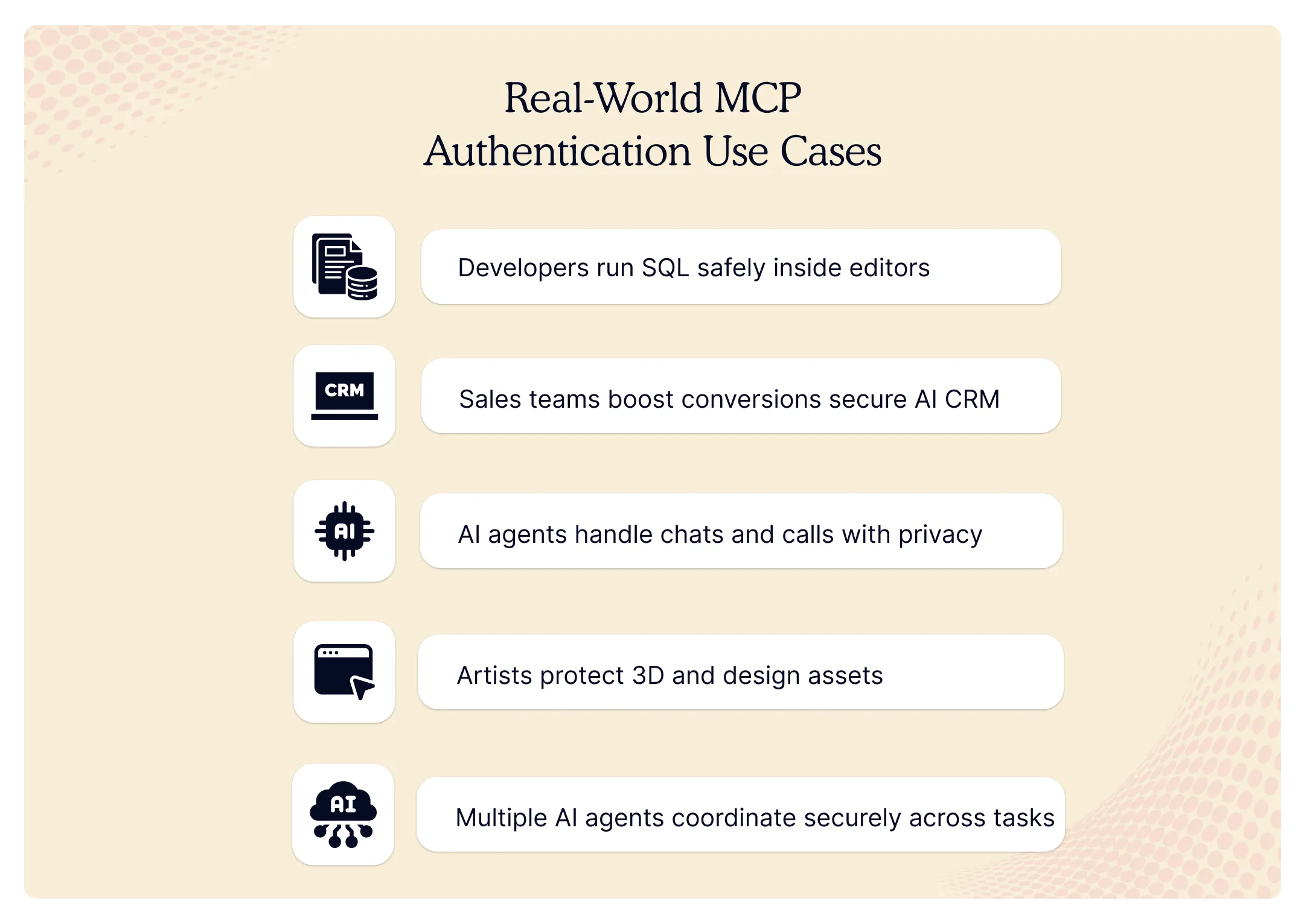 real-world-mcp-authentication-use-cases