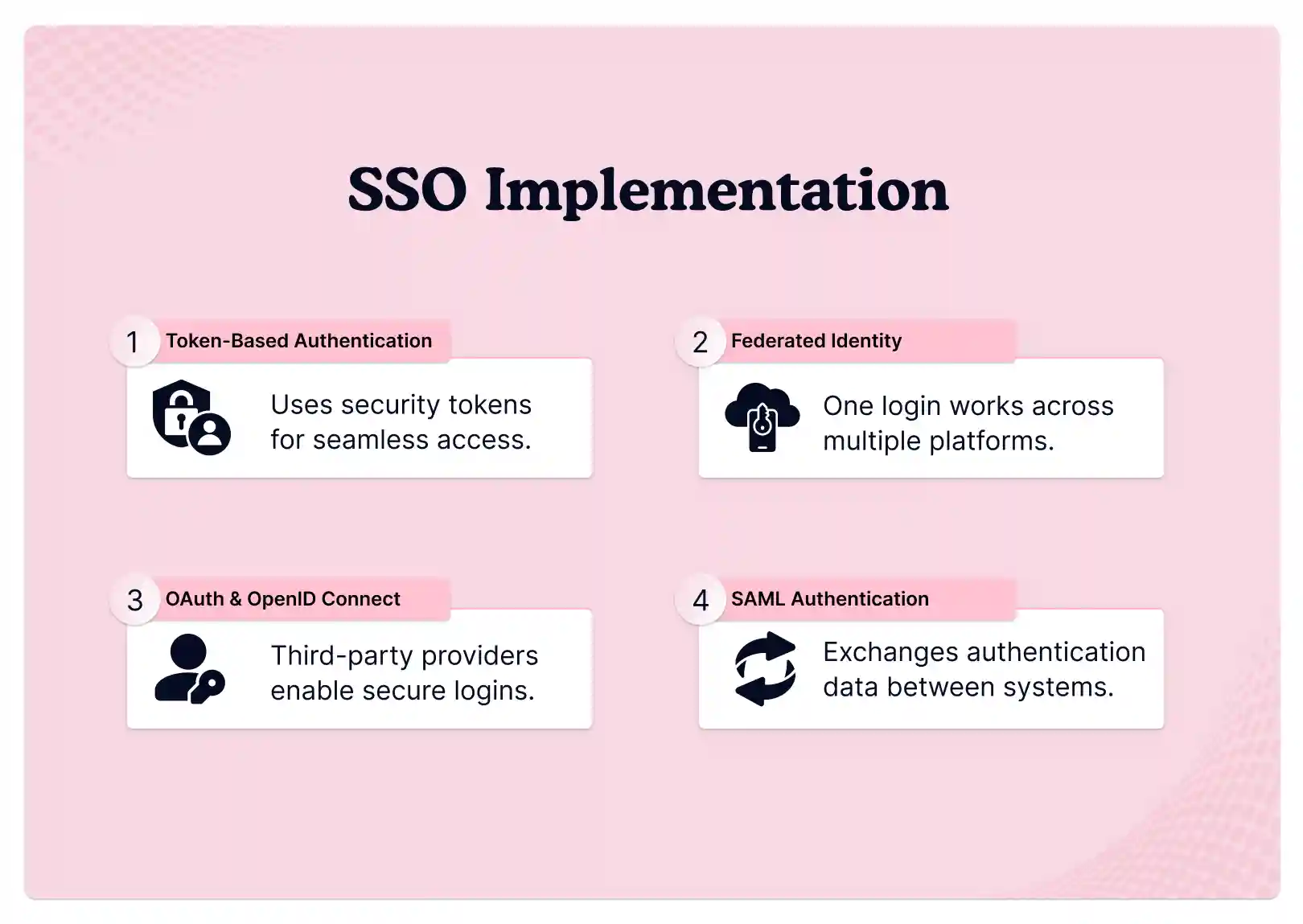 sso implementation
