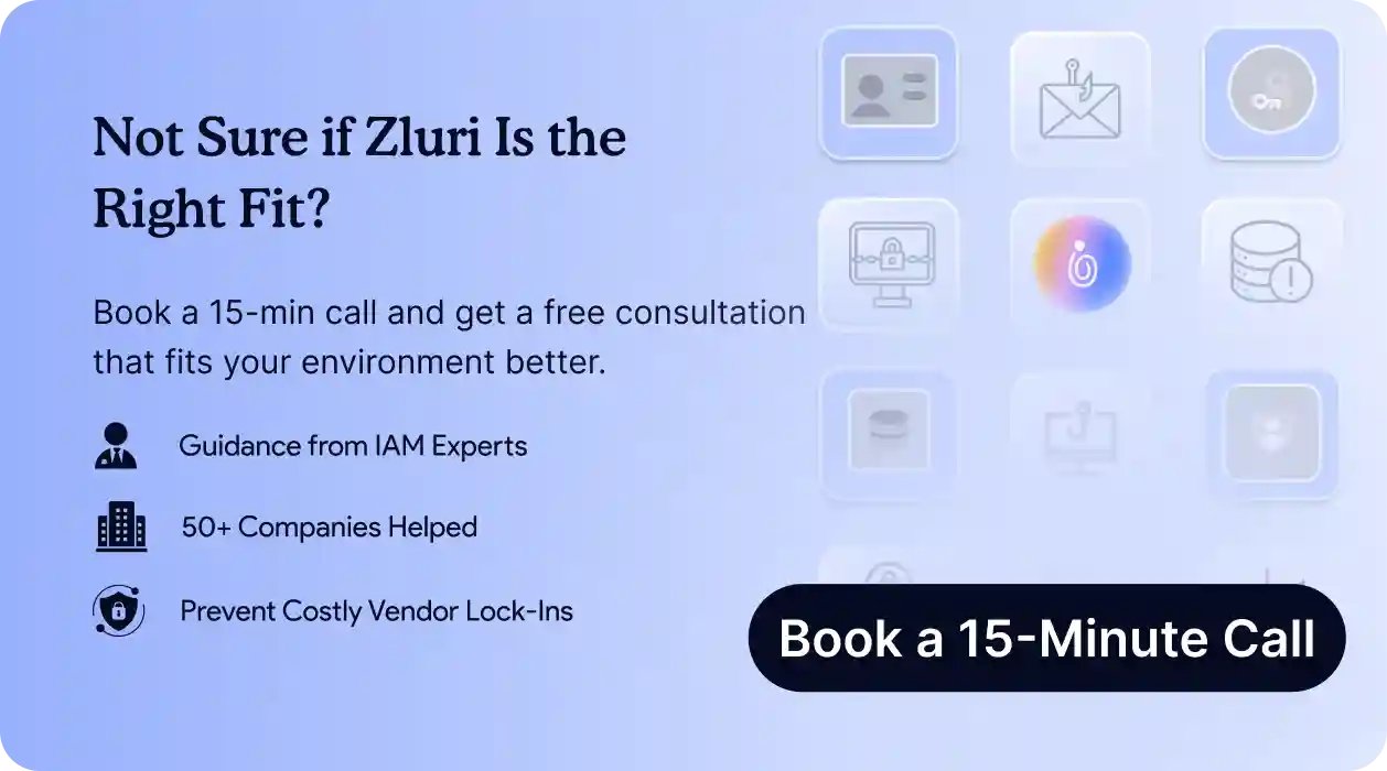 zluri-review-cta