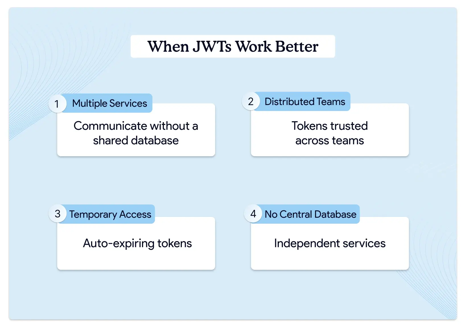 when-jwts-work-better
