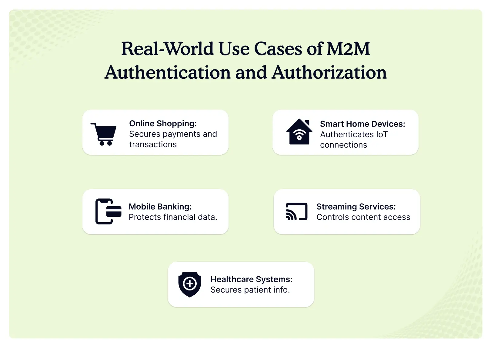 real-world-use-cases-of-m2m-authentication