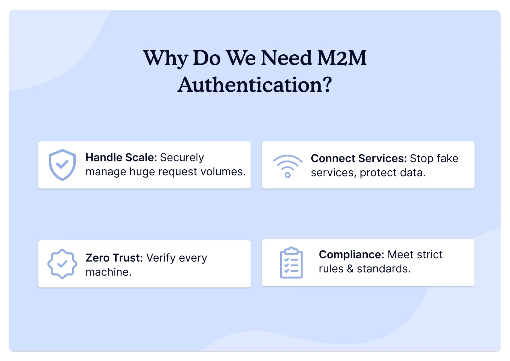 why-do-we-need-m2m-authentication