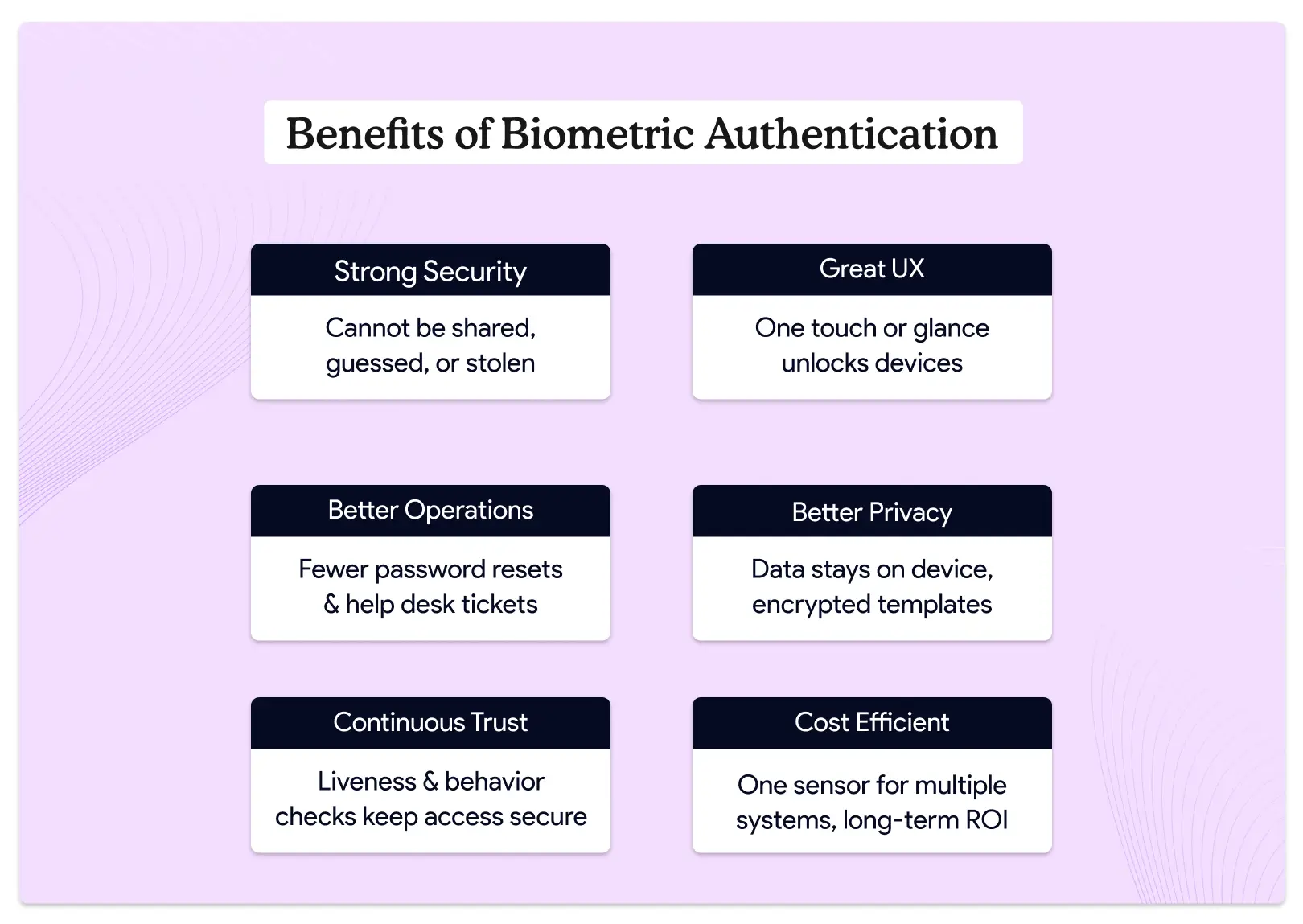 benefits-of-biometric-authentication