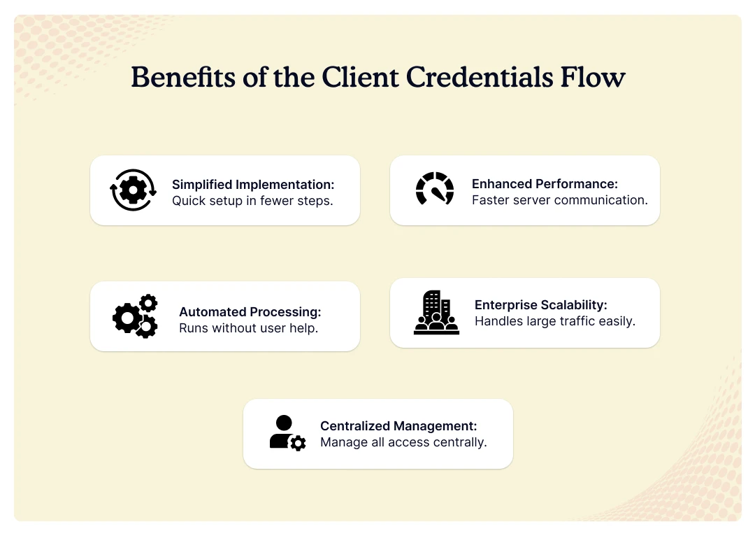 benefits-of-client-credentials-flow