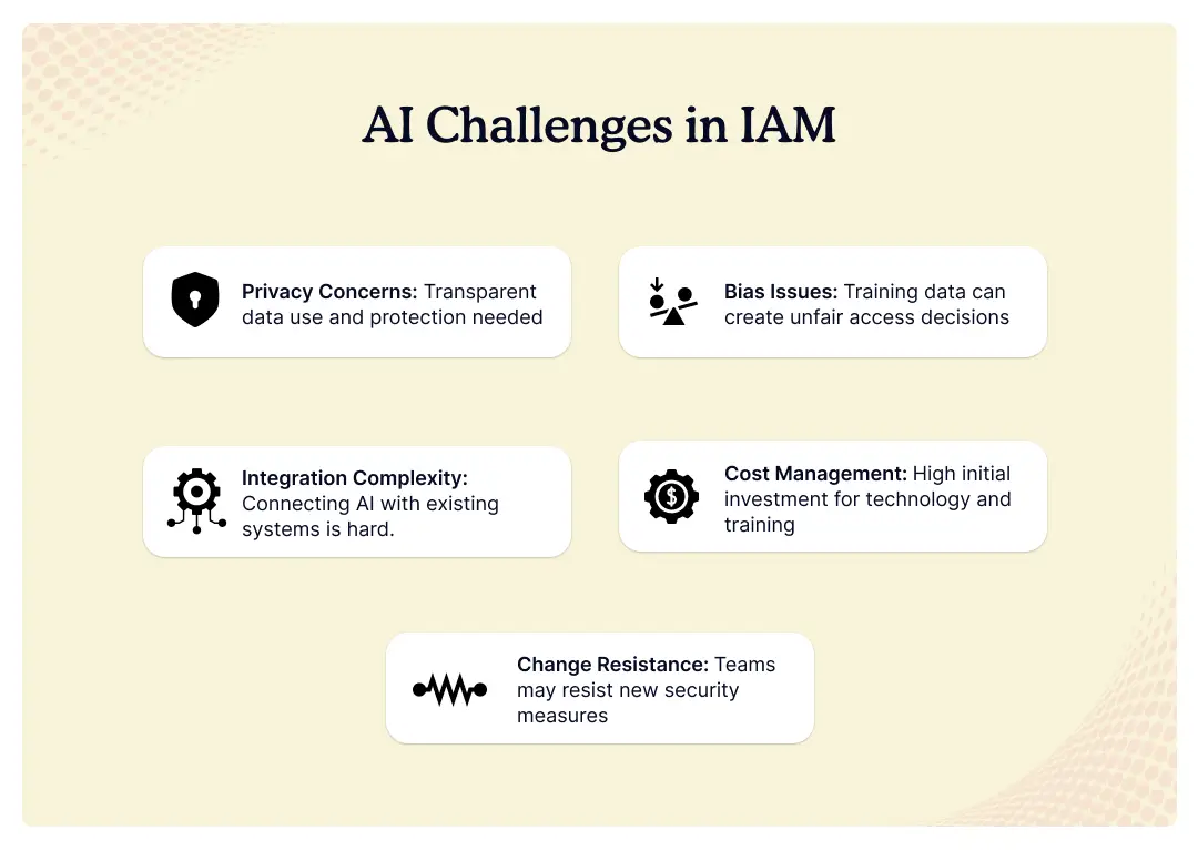ai-challenges-in-iam