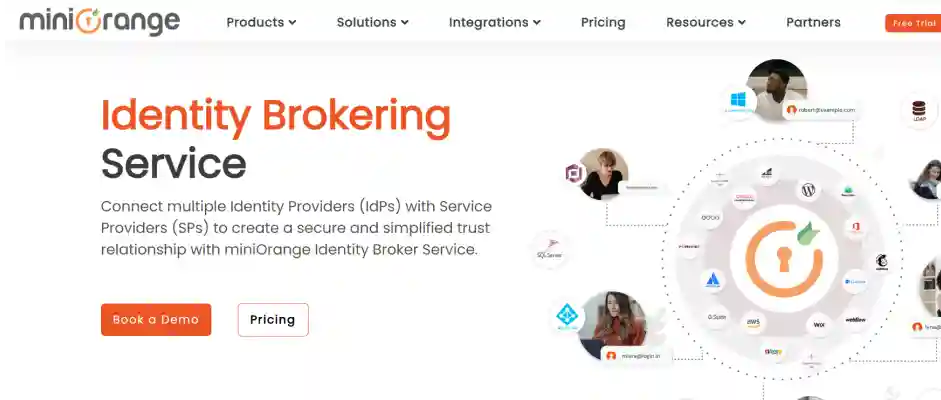 miniorange-okta-competitors