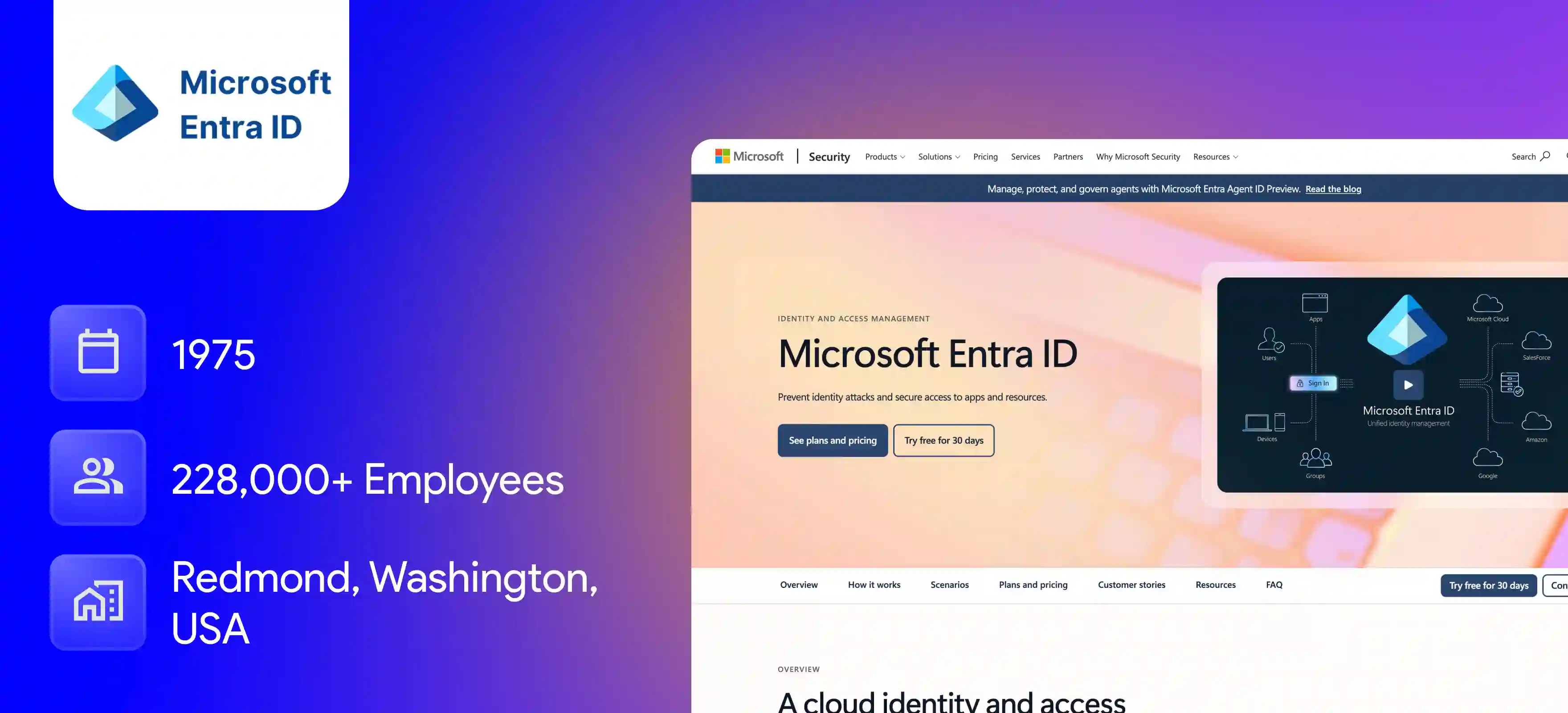 Passkey Microsoft Entra ID