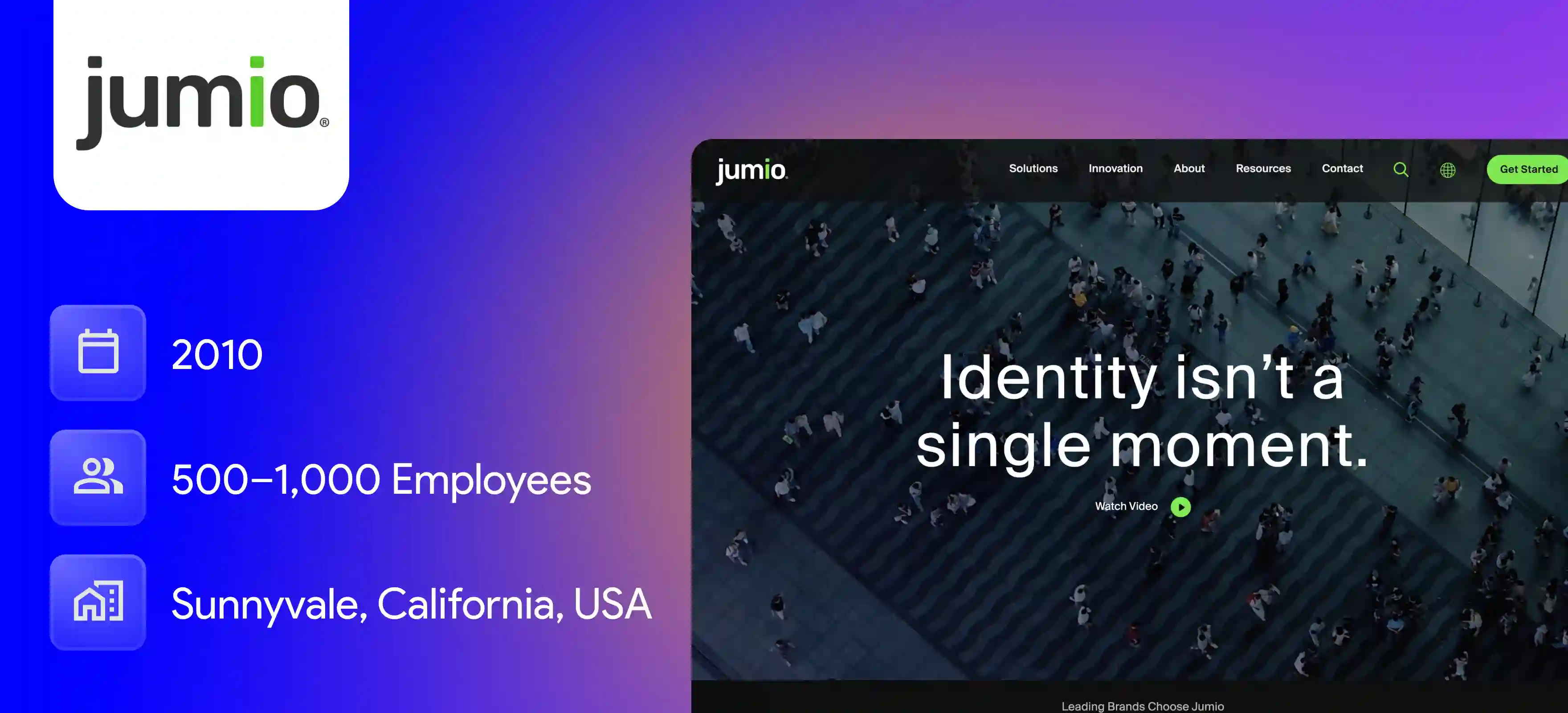 Identity verification Jumio