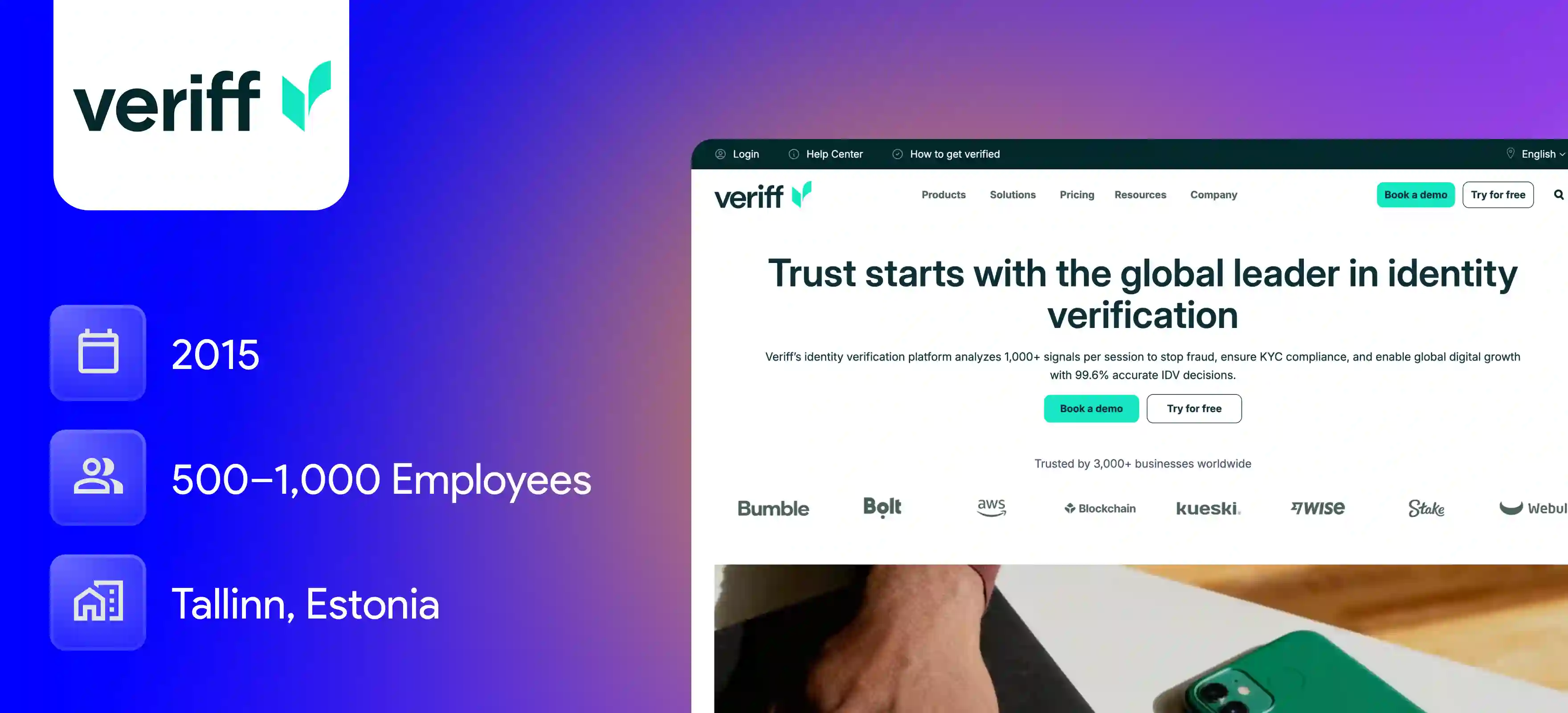 Identity Verification Veriff