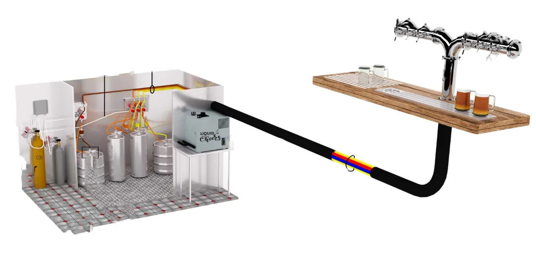 Core components of a beverage system