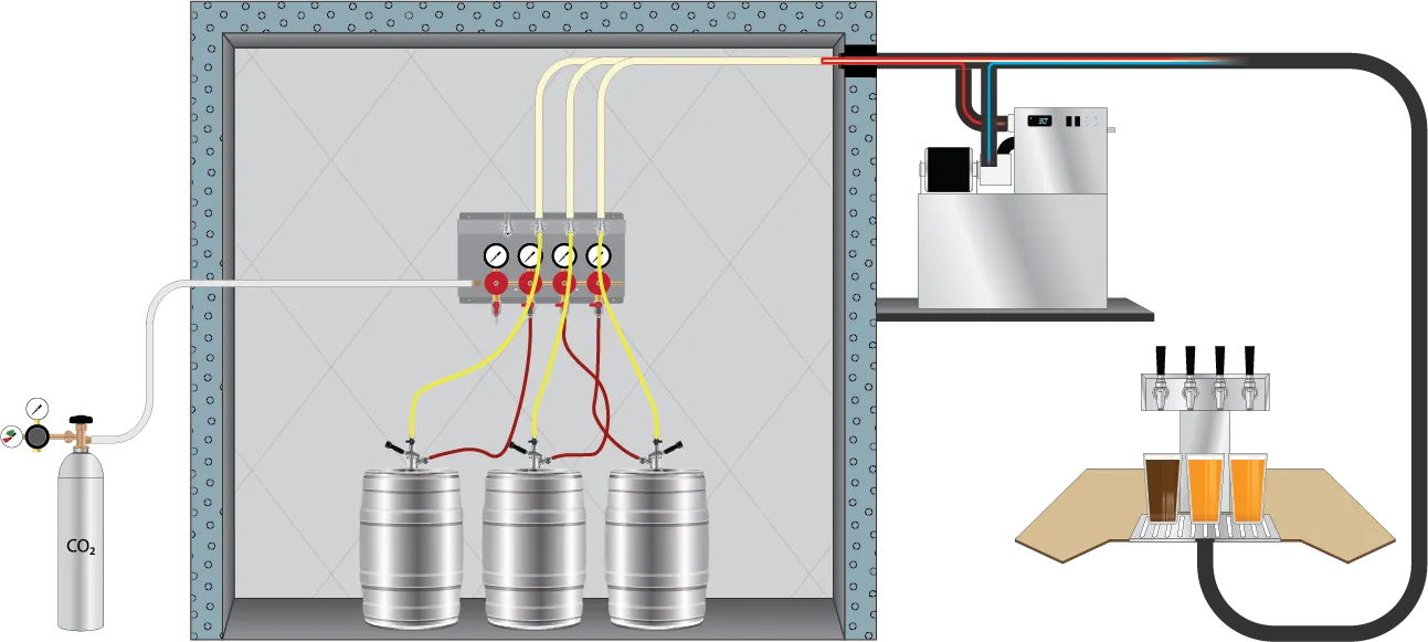 Illustration of a glycol chiller installation