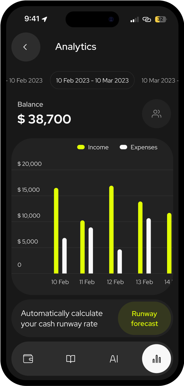 Financial planning & analysis tool cover