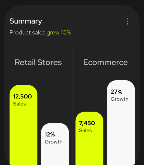 Insights & recommendations tool cover