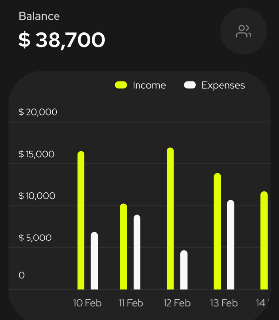 Financial planning & analysis tool cover