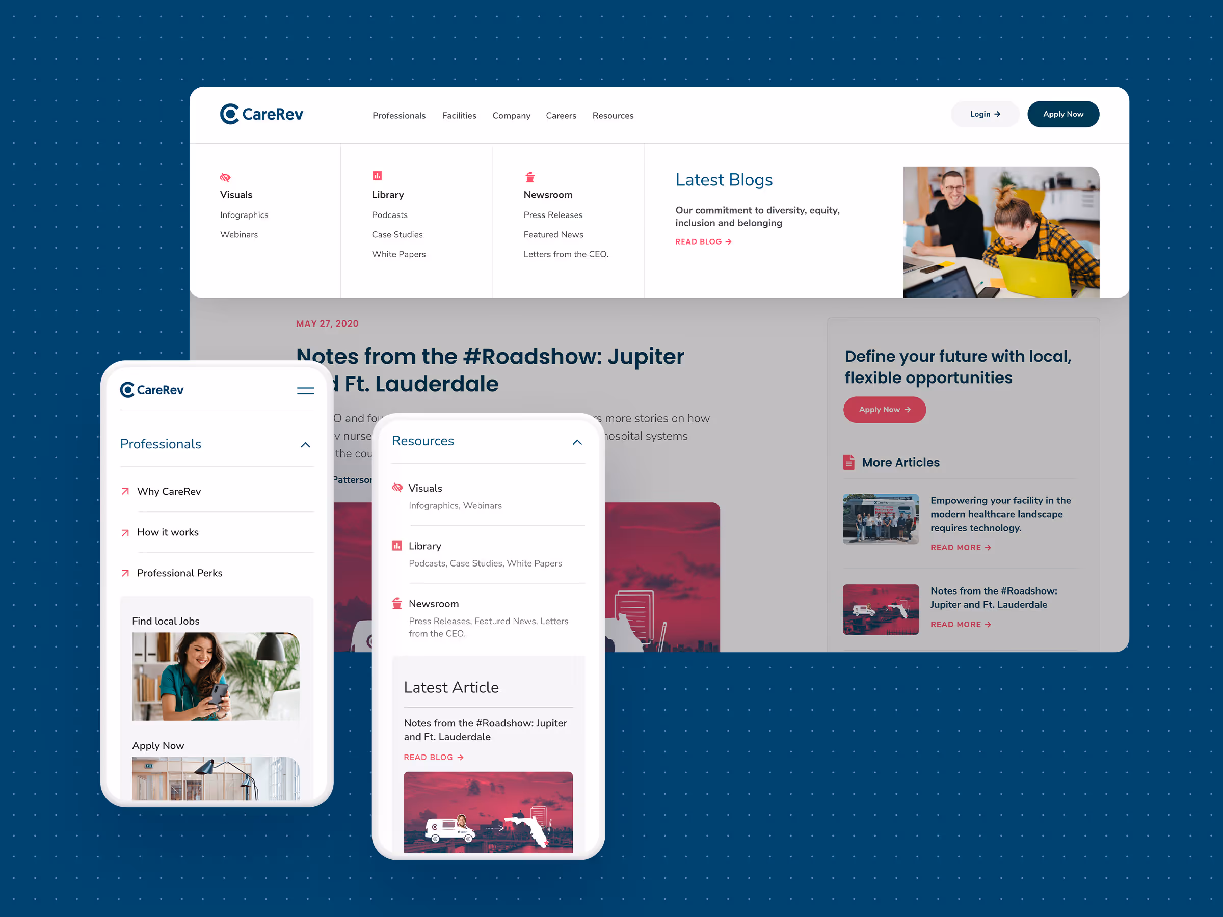 CareRev website showing desktop and mobile navigation menus with sections for Professionals, Resources, and Latest Blogs.