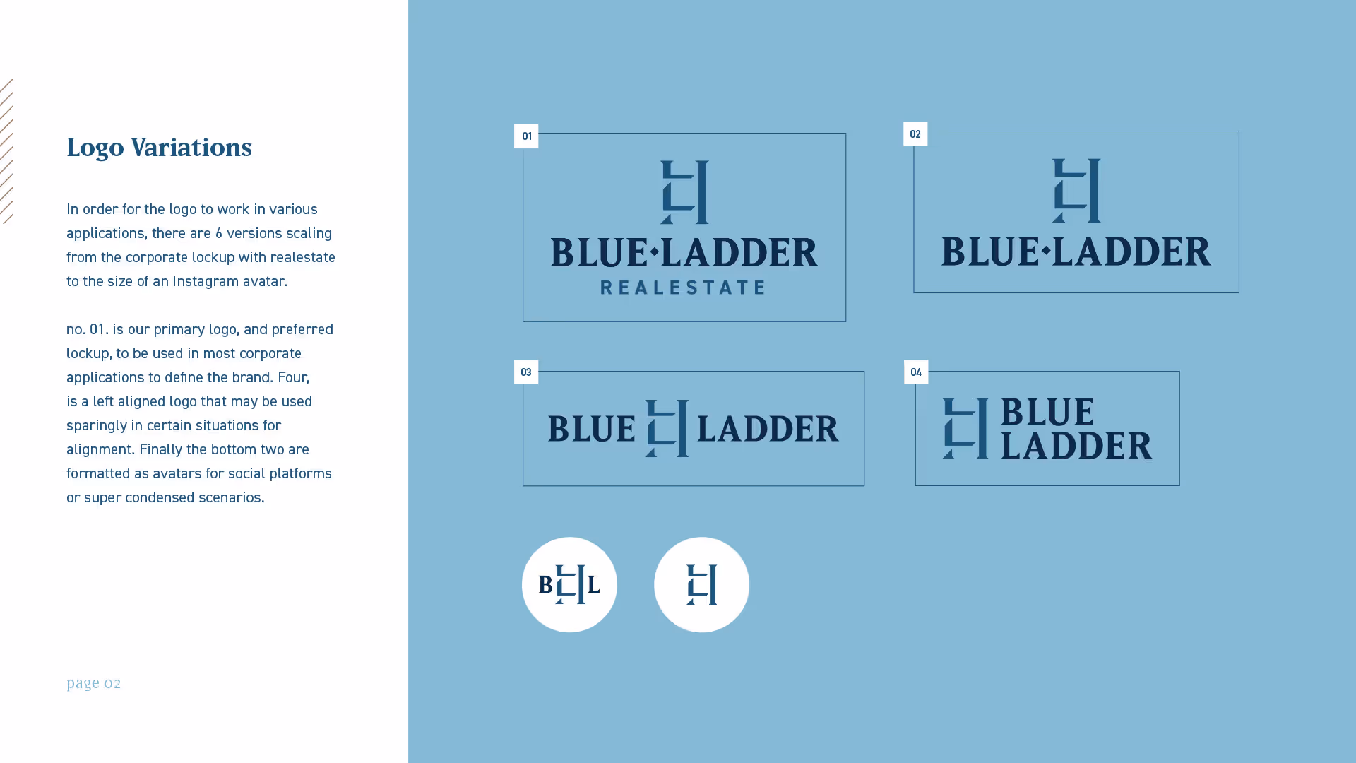 Six variations of the Blue Ladder Real Estate logo, including full lockups and social media avatar formats on a blue background with explanatory text on the left.