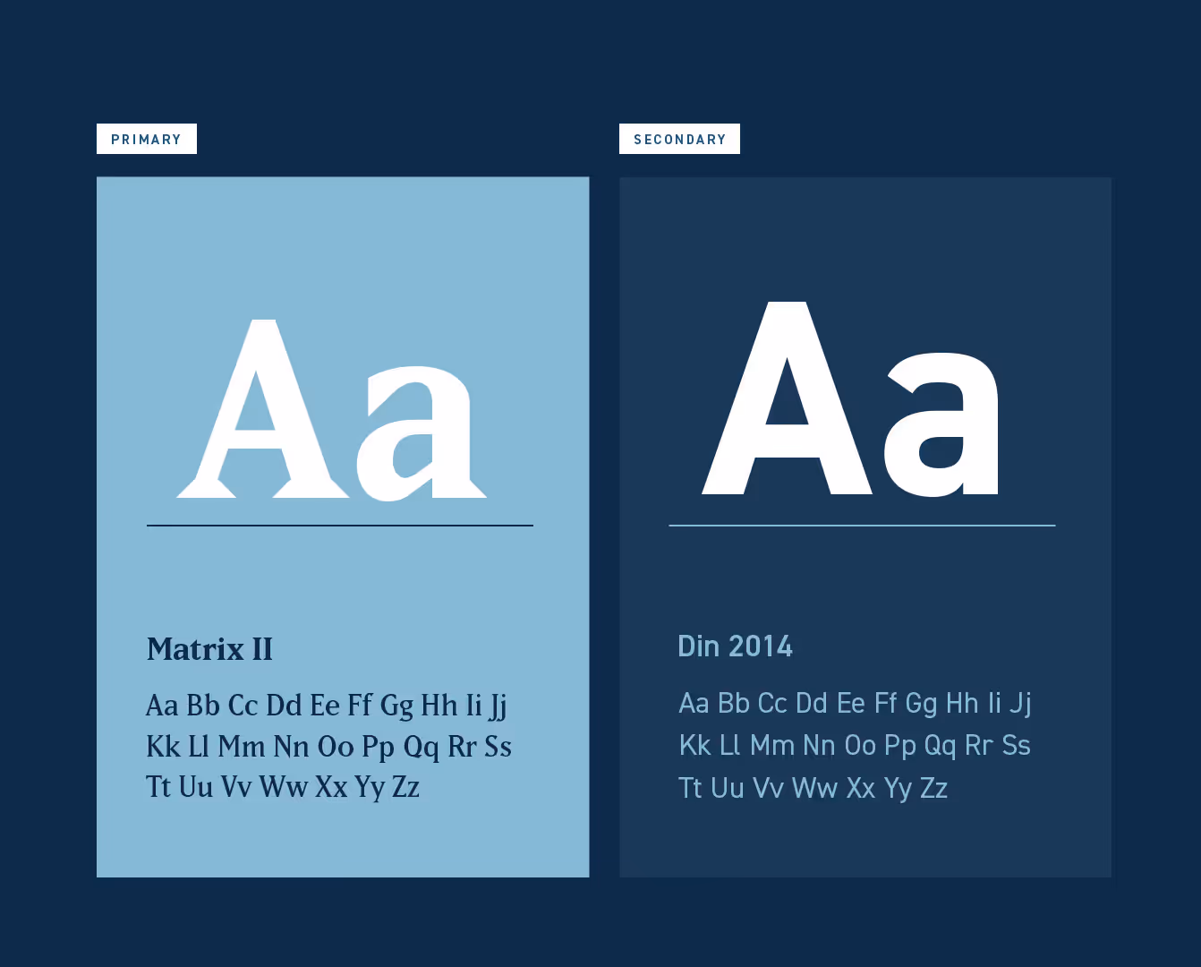 Typography samples showing primary font Matrix II with serif style and secondary font Din 2014 with sans-serif style, each displaying uppercase and lowercase alphabets.