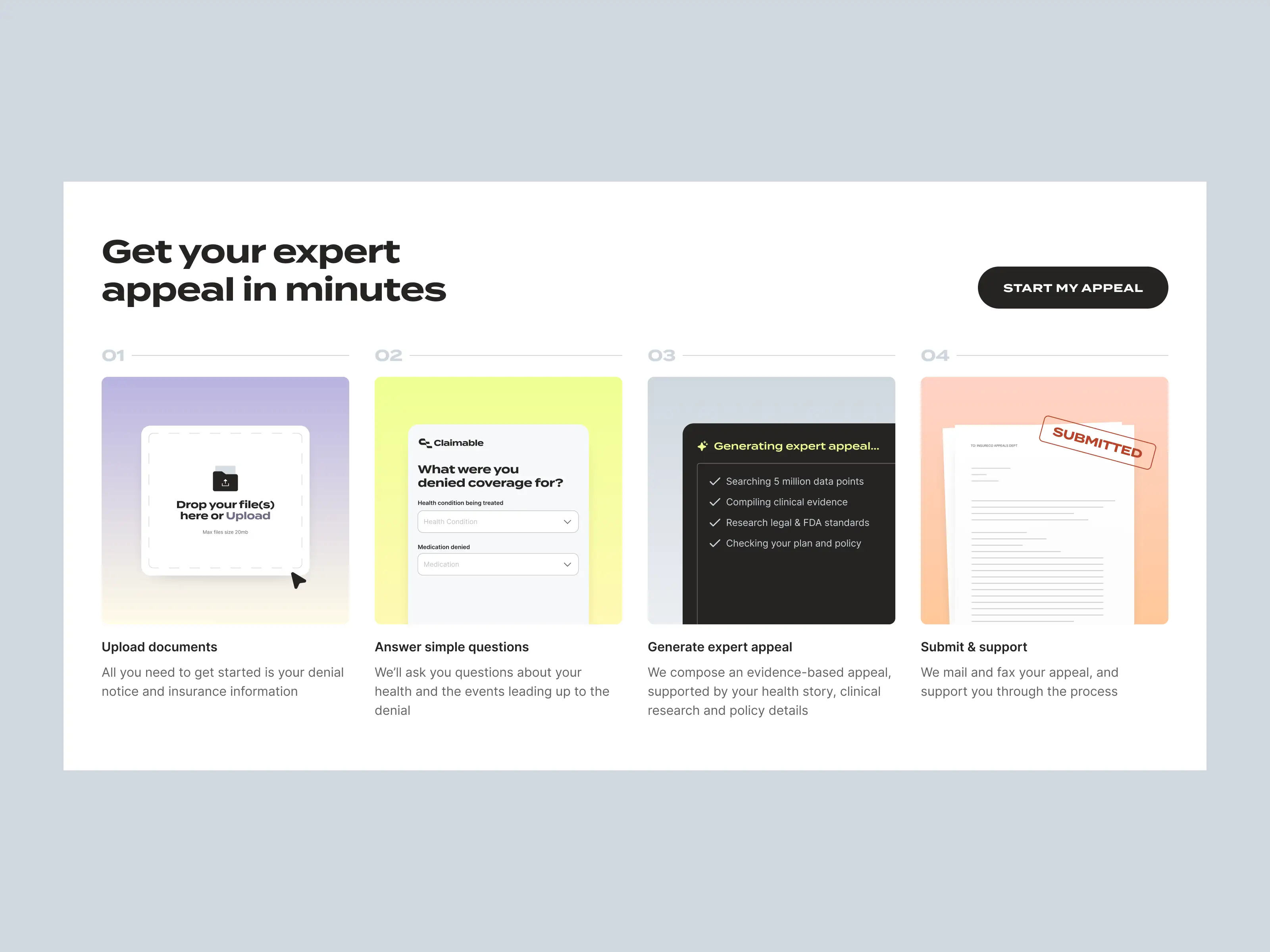 Step-by-step process to get an expert appeal: 1. Upload file icon with instructions; 2. Question form about denied coverage; 3. Progress screen showing expert appeal generation steps; 4. Submitted appeal documents with stamp.