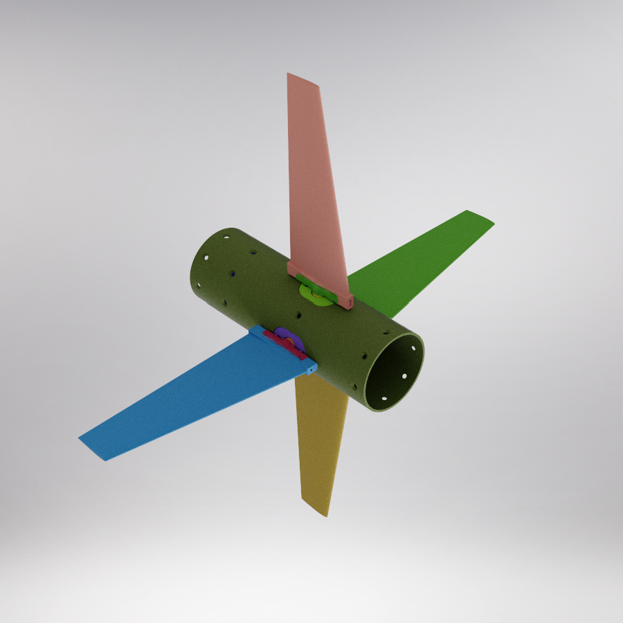 High-Dynamics Canard Actuation System for Advanced UAV Platforms