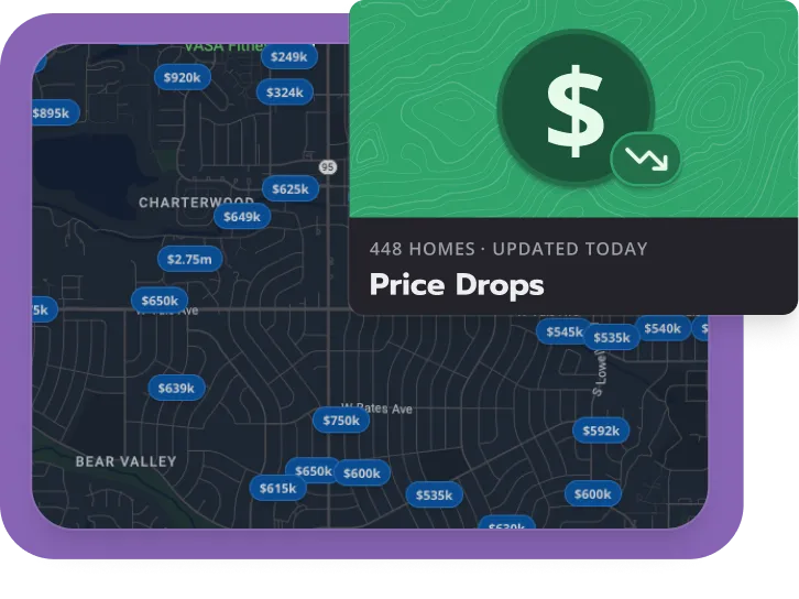 real-time insights for real estate marketing