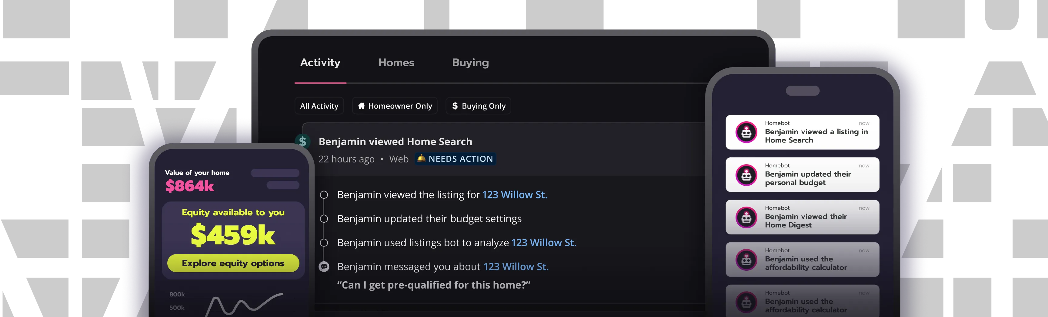 Two smartphones and a tablet displaying a client's activity when viewing details abotu their home, and their home search journey