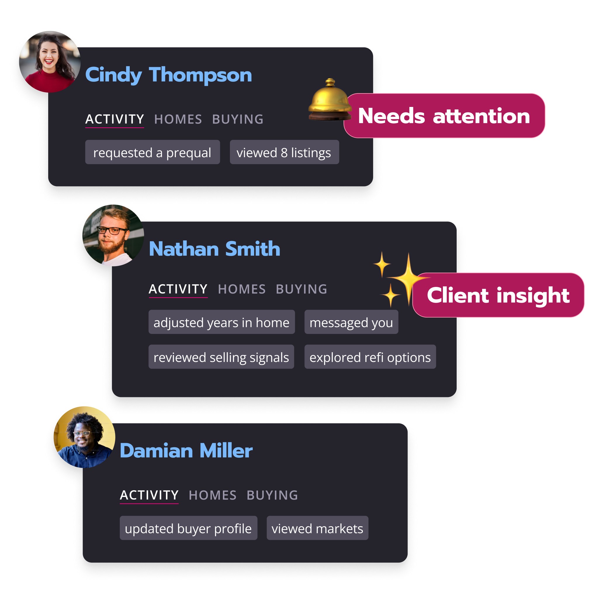 ai tools for loan officers
