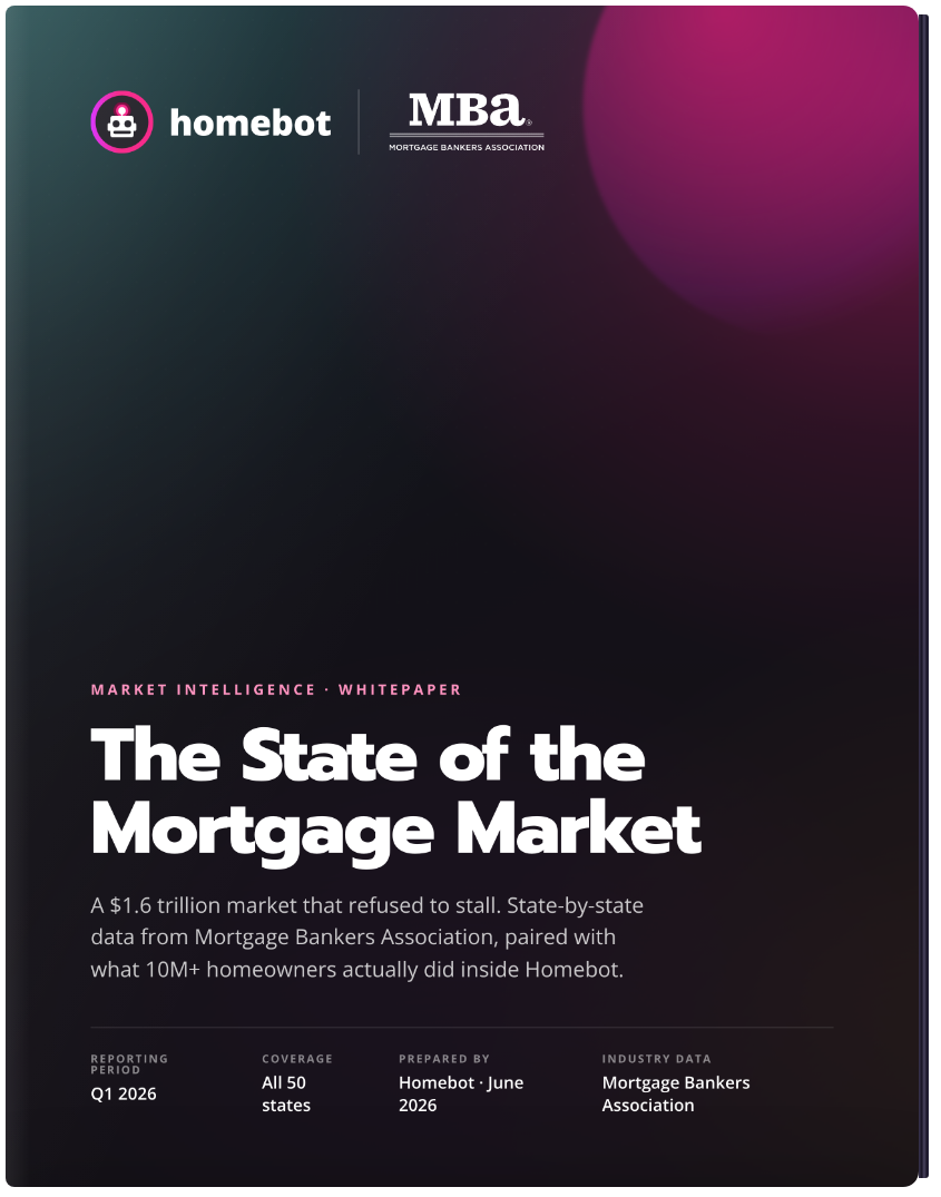 Cover of the 2026 State of the Mortgage Report from Homebot and the Mortgage Bankers Association