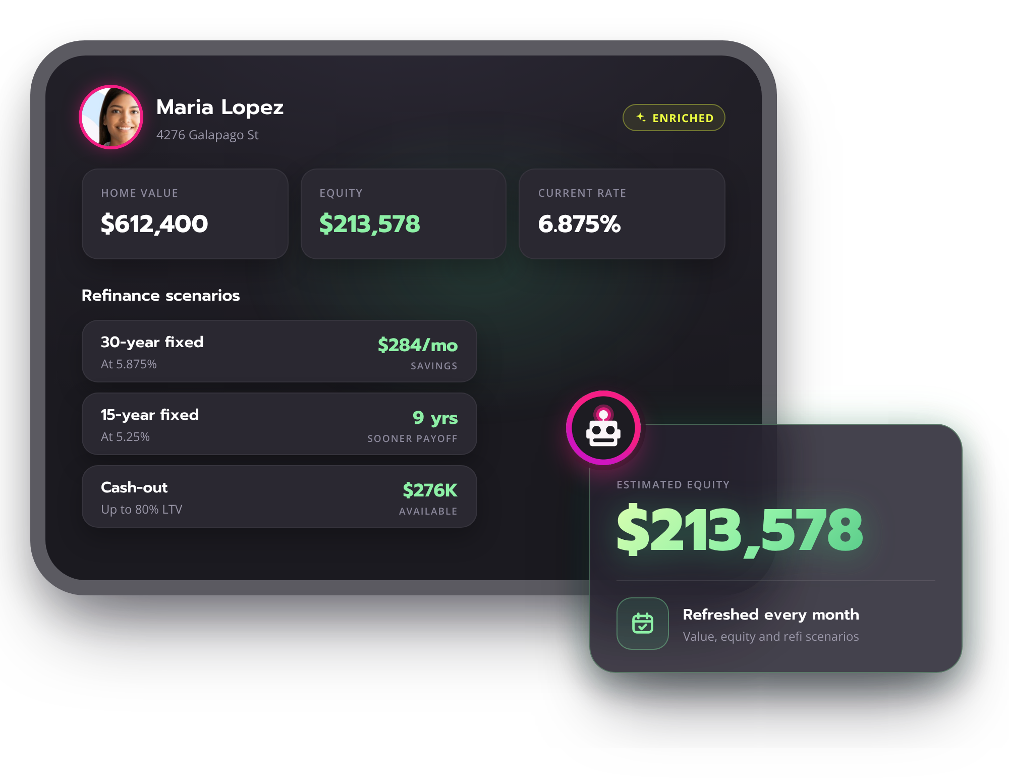 Homebot client record enriched with home value, equity and refinance scenarios