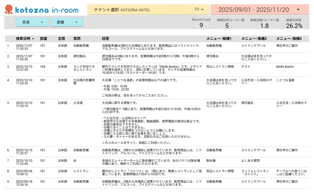 2025-11-28 12.00の画像