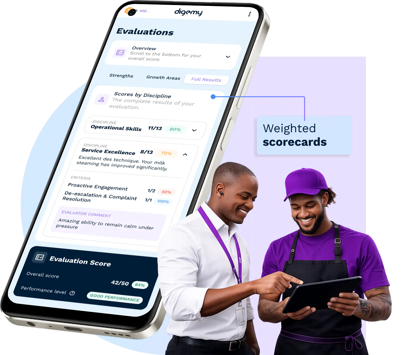 Mobile phone screen displaying Digemy evaluation scores and comments with two men, one in white shirt and one in purple uniform, looking at a tablet; text highlights weighted scorecards.