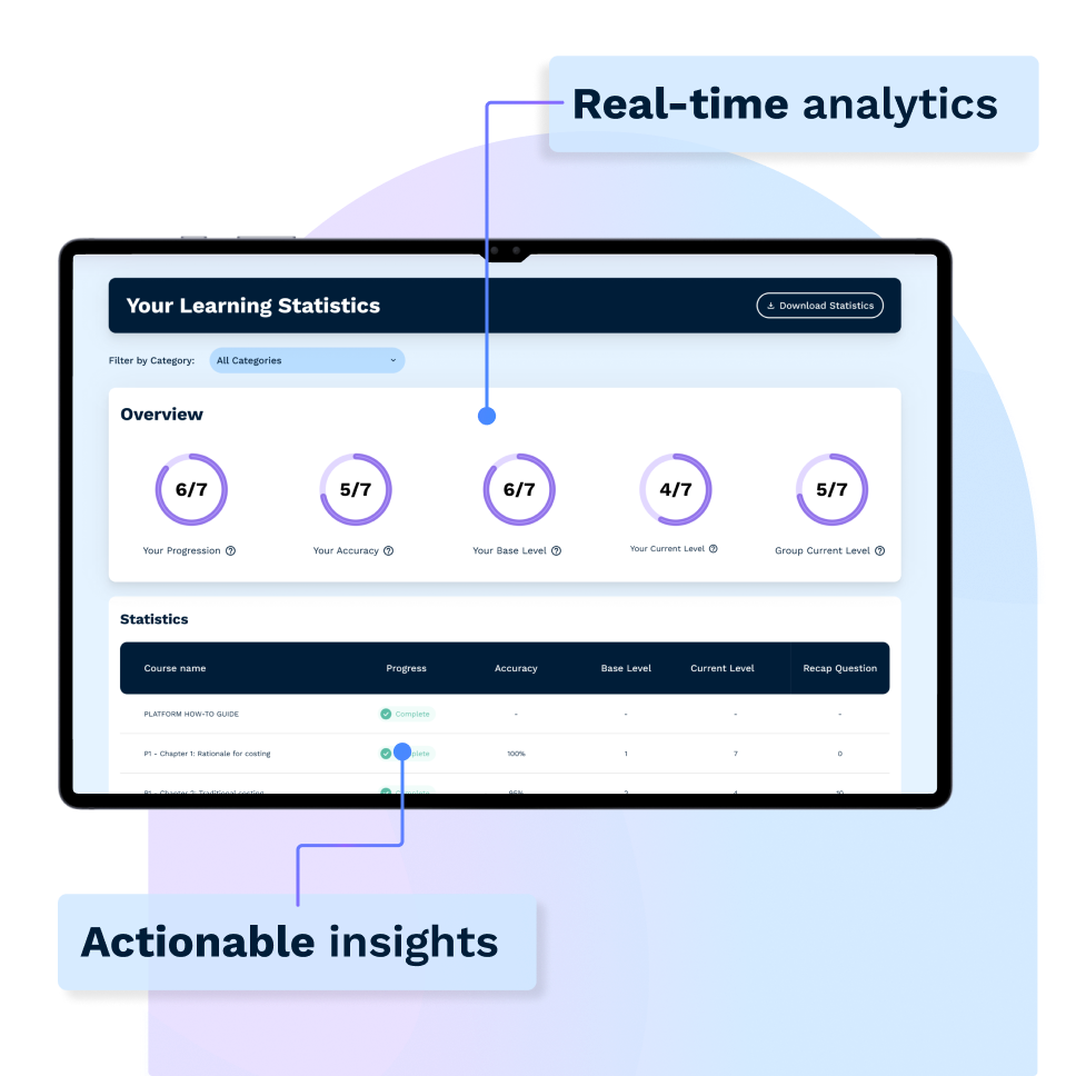 Educación del consumidor a través de la tecnología
