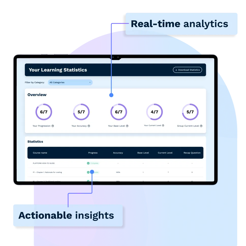 reinforced micro learning for education