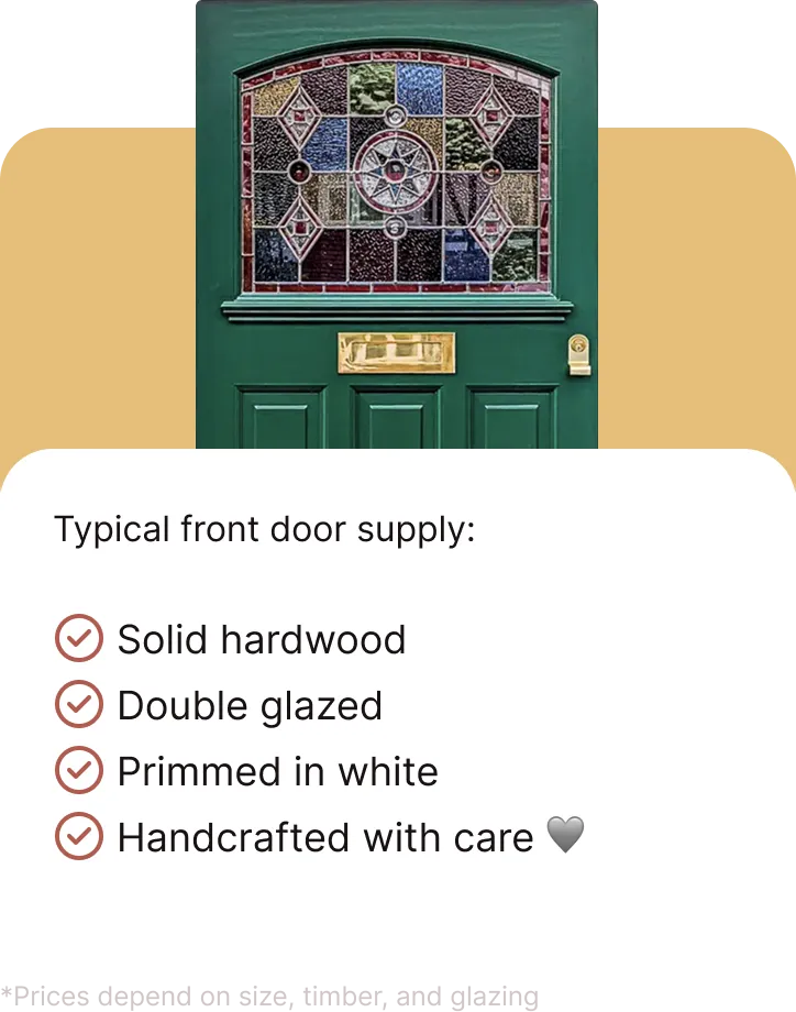 A price guide for london front doors