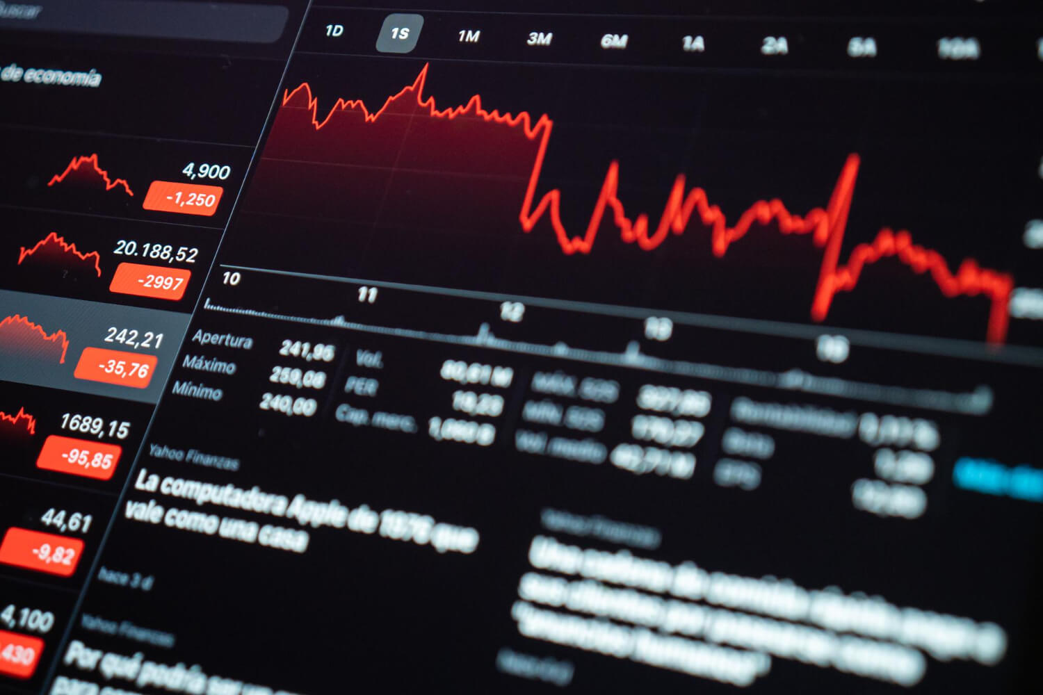 ETF vs. ETN: Rozdiely, riziká a zdanenie pre slovenských investorov