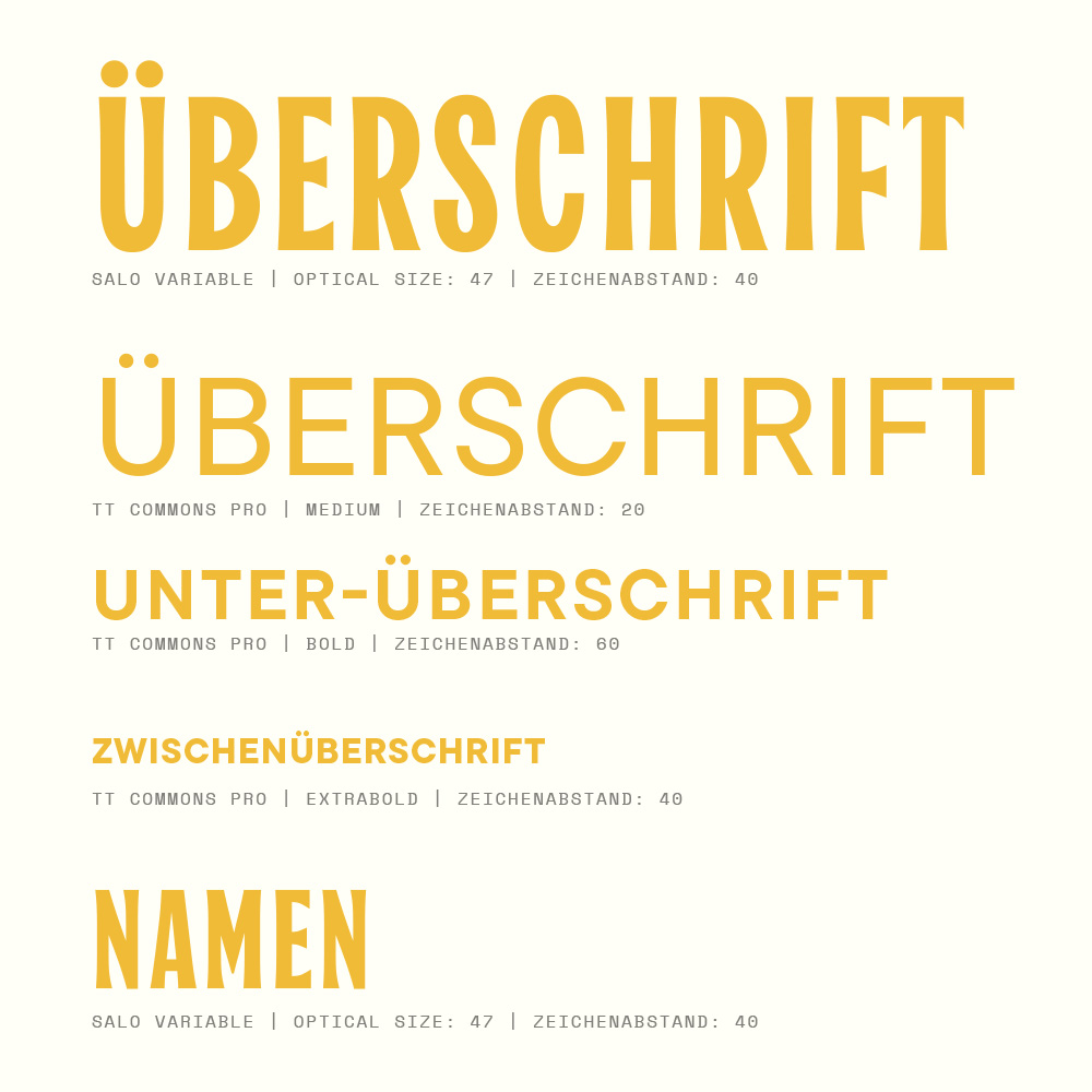 Typografiebeispiele mit verschiedenen Schriftarten und Zeichengrössen für die Worte Überschrift, Unter-Überschrift, Zwischenüberschrift und Namen.