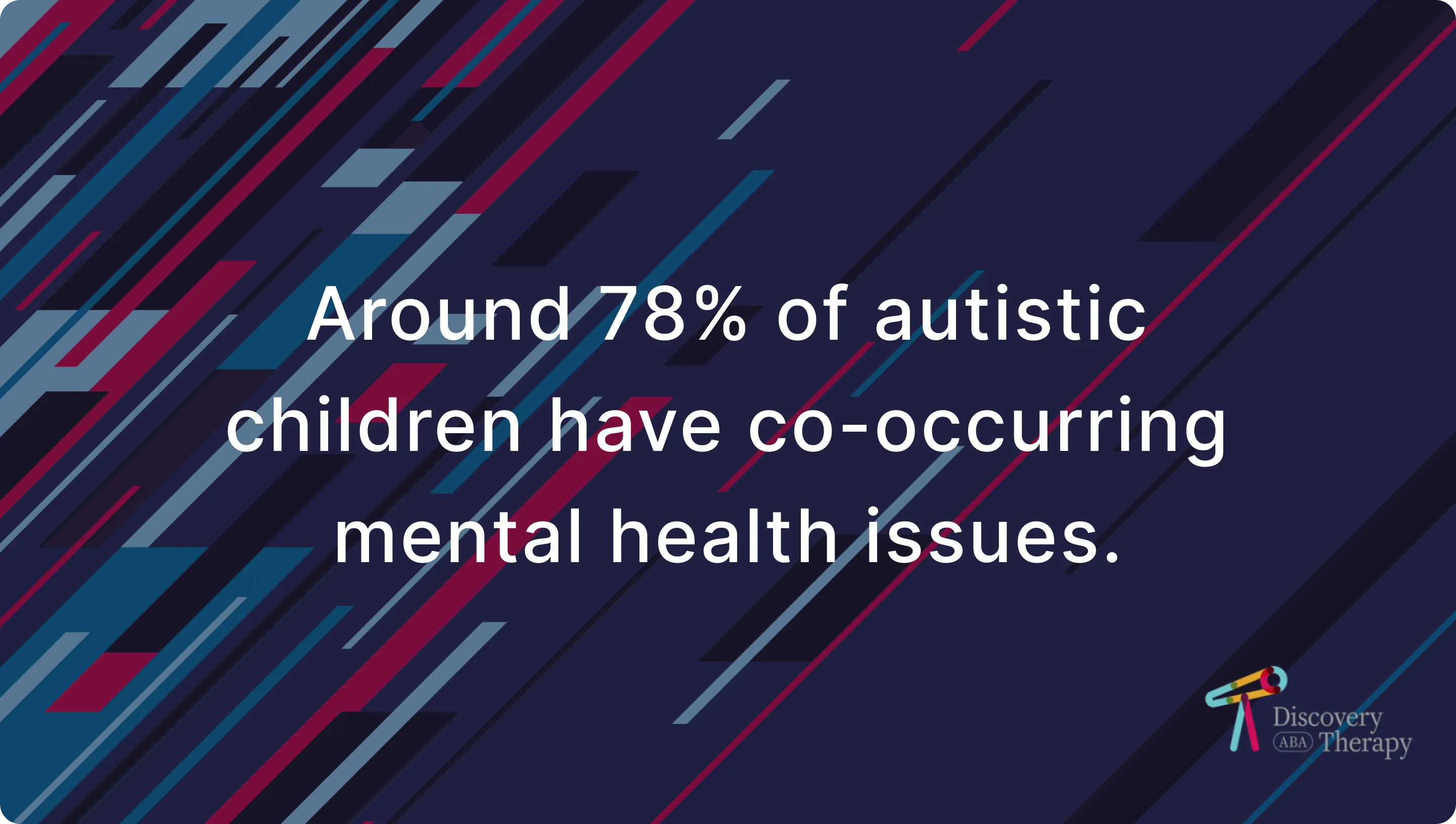 percent of autistic children who also have mental health issues