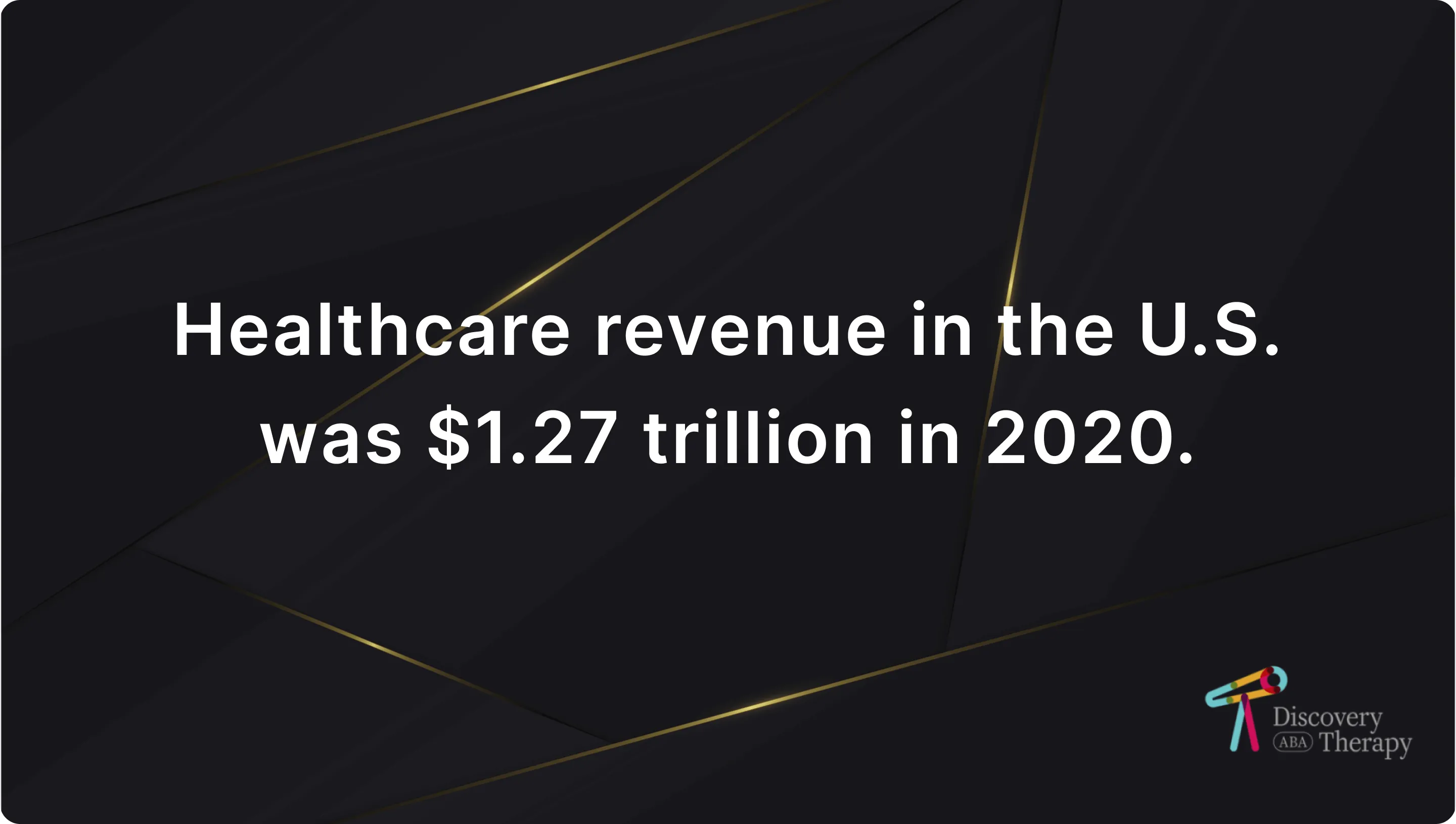 U.S. Healthcare Industry Revenue