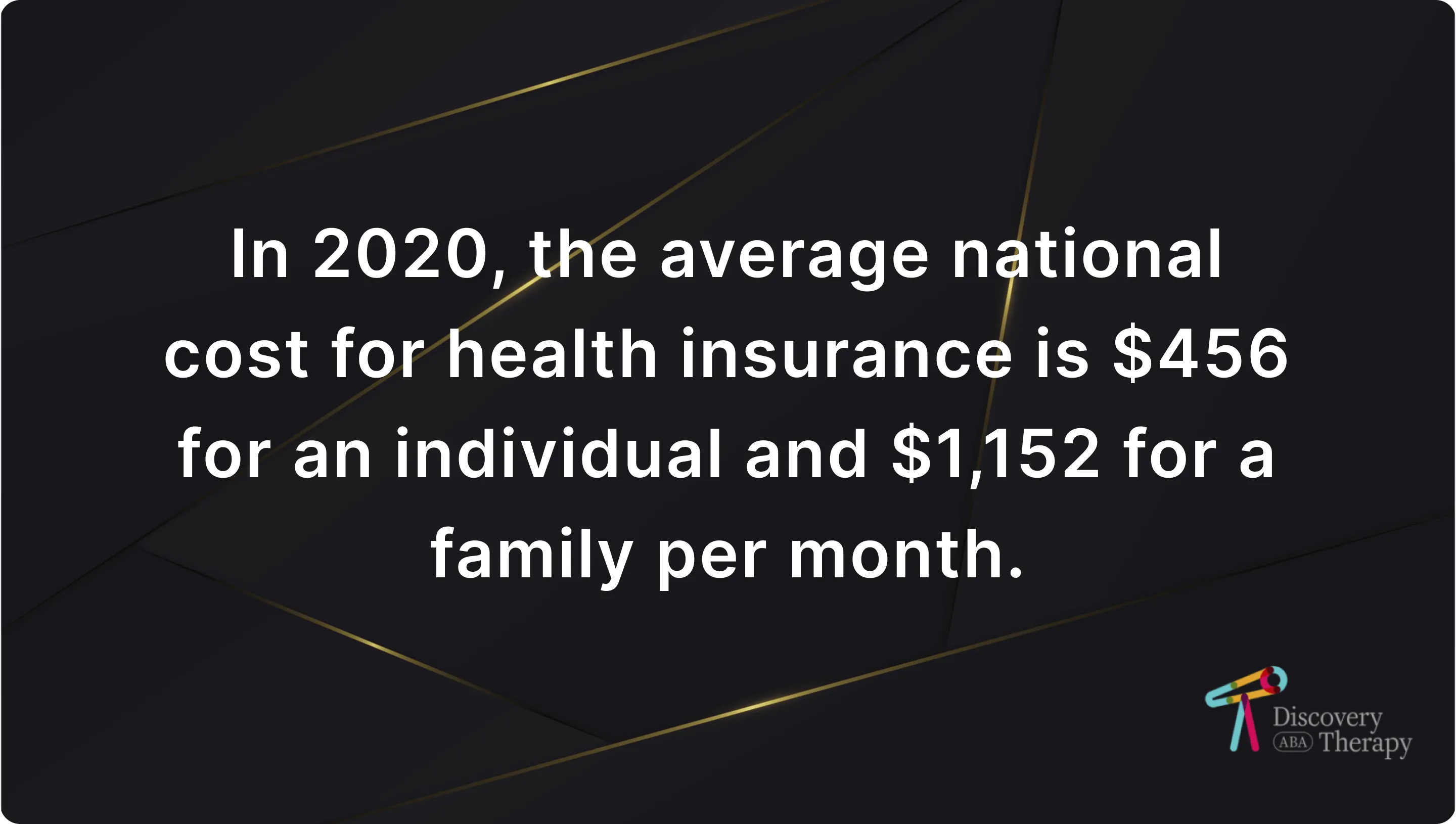 How Much Does Healthcare Cost?