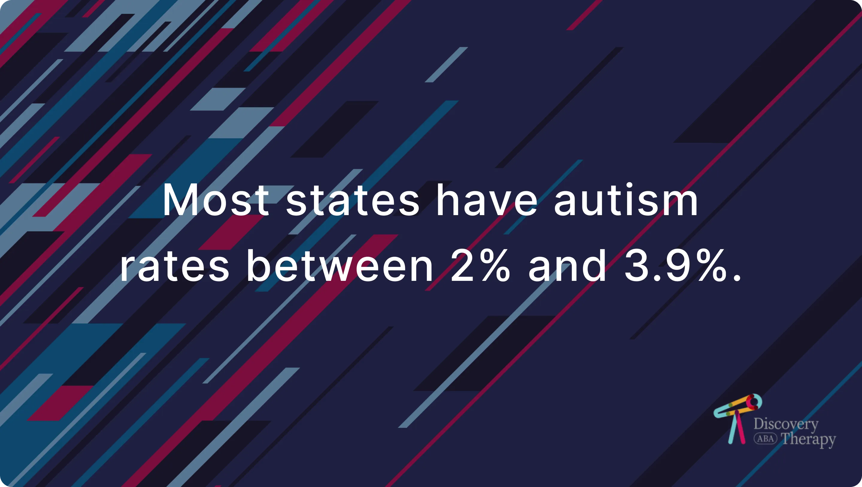 autism rates by state