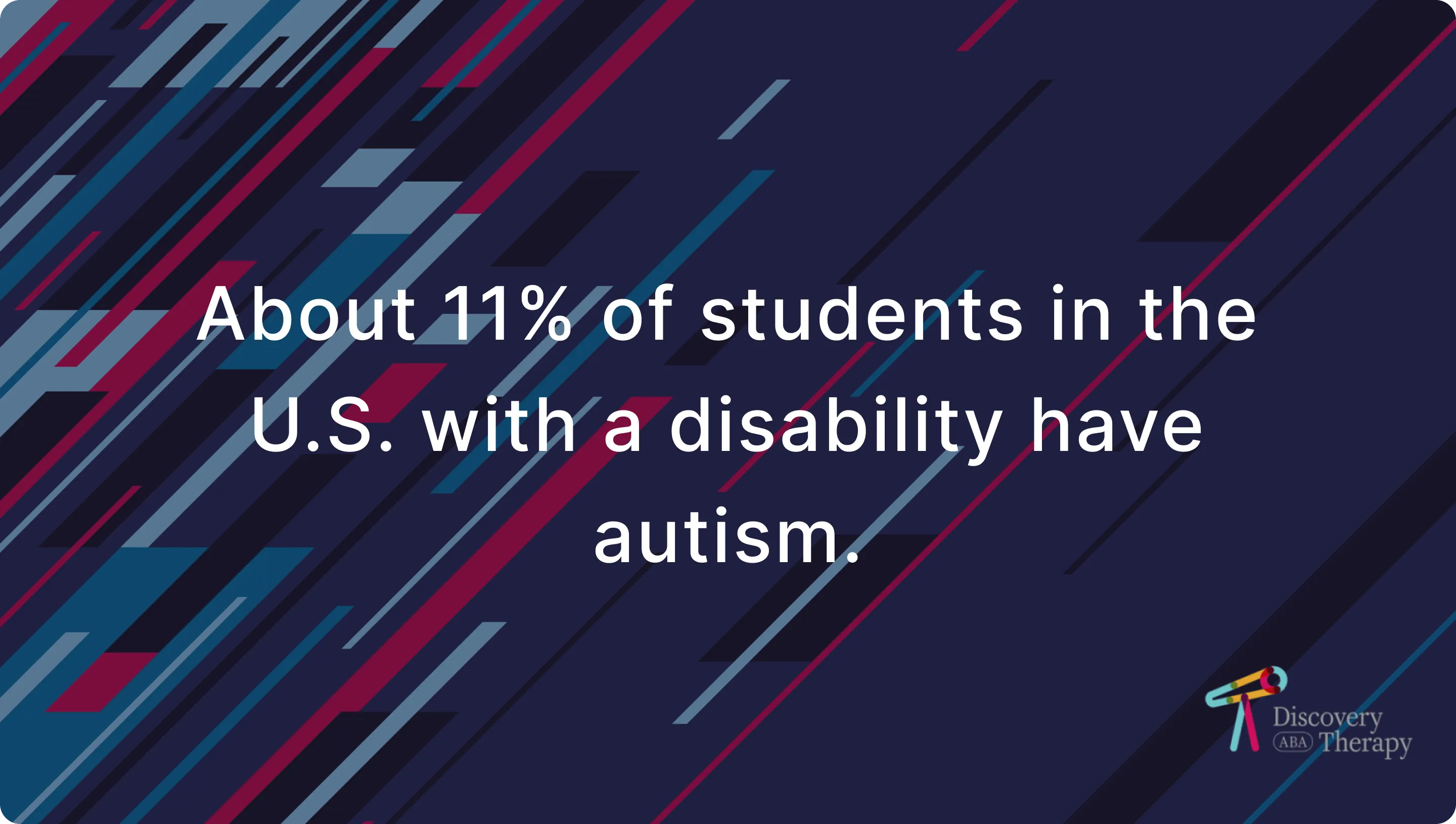 percent of students in the usa with a disability that also have autism