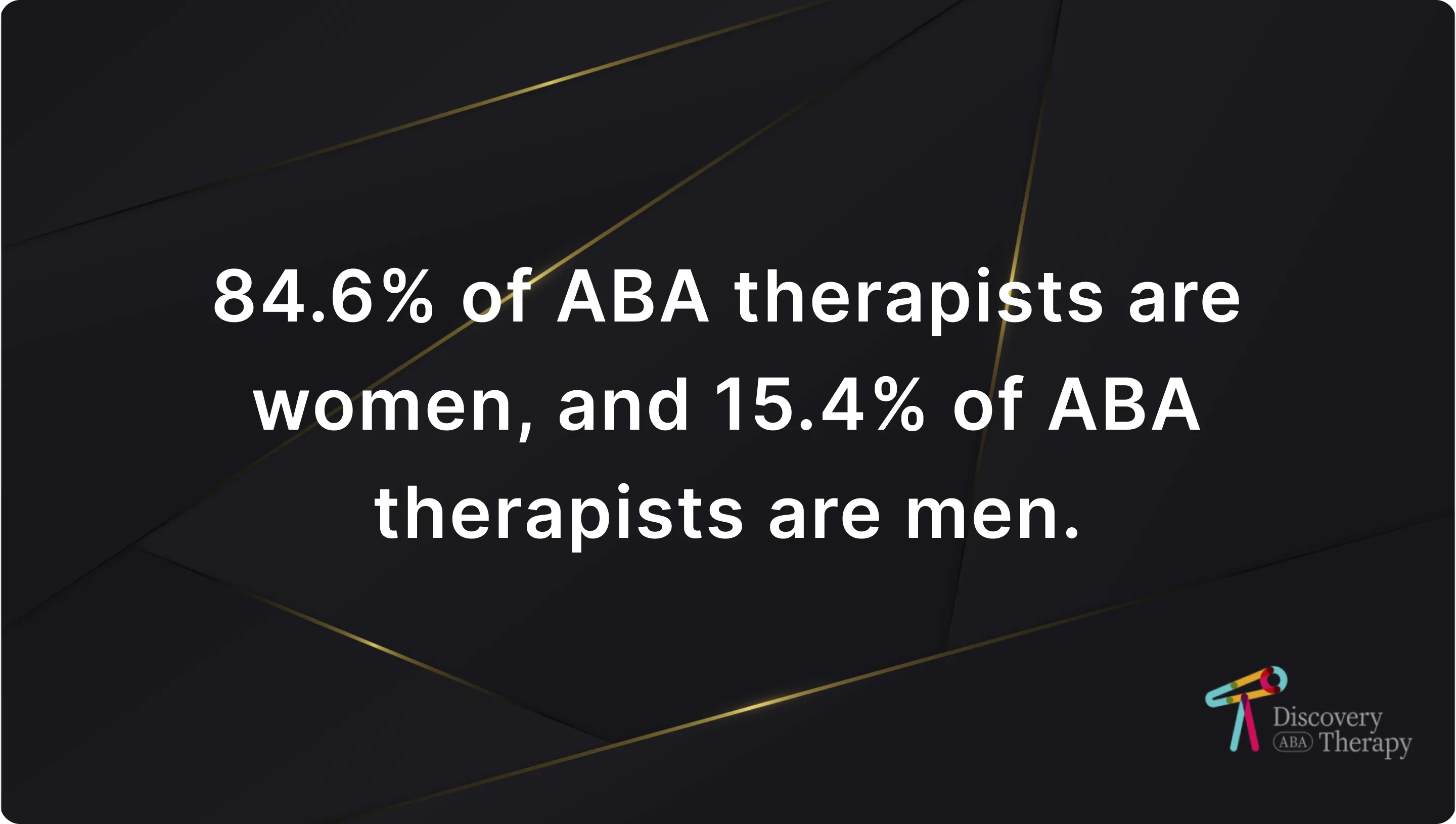 ABA Therapist Demographics