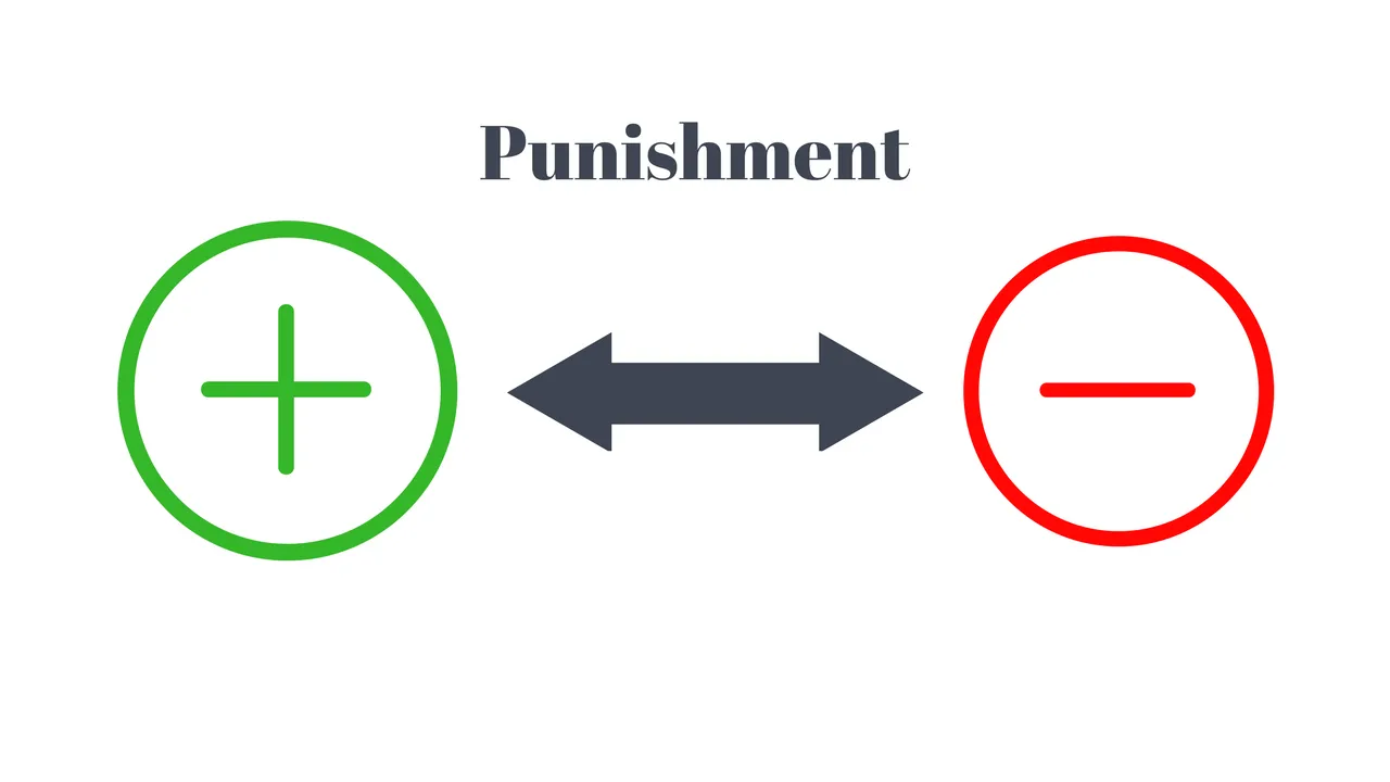 Positive vs. Negative Punishment in ABA Therapy