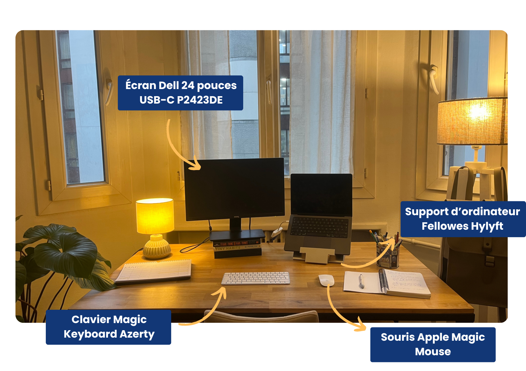 Équipement de bureau pour le télétravail par Fleex